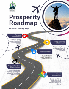 Drive to Grow Prosperity Roadmap